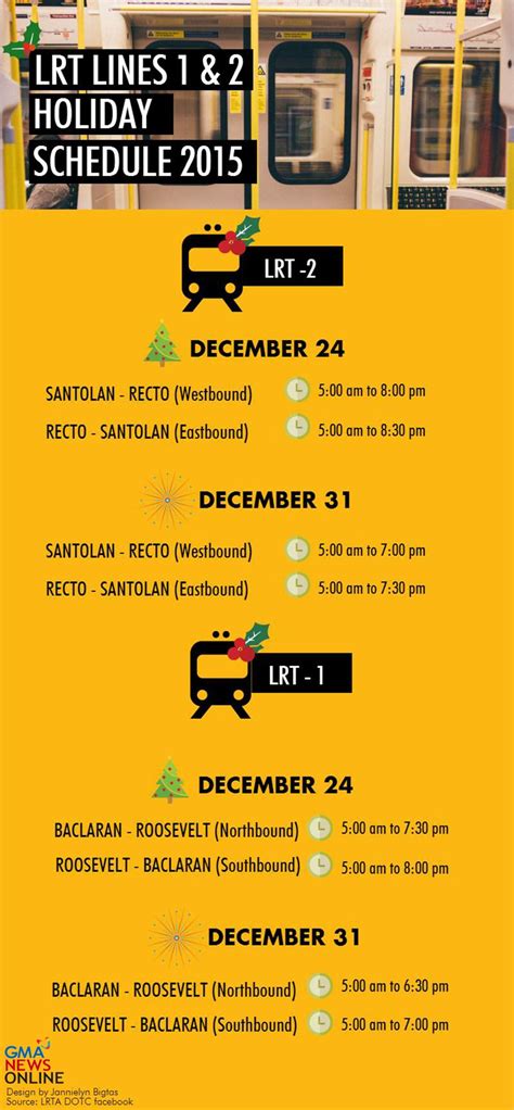 The lrt has stopped operating from jakabaring at those hours. LRT Lines 1 and 2 operating schedule for Christmas and New ...