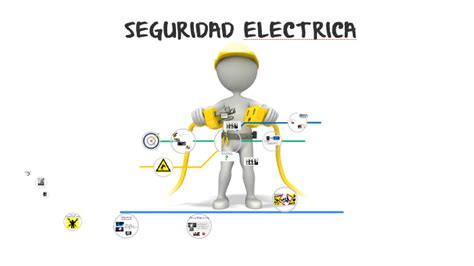 Curso Online De Eadnc 013 Seguridad Electrica Campus Grupo Tmc