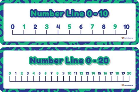Numbers Line 0 20 And Number Line 0 20 Are On The Same Ruler