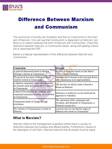 Difference Between Marxism And Communism Upsc Notes 44