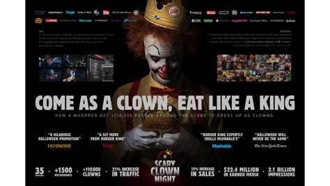 Come As A Clown, Eat like A King - BK Outdoor // Gold Lion
