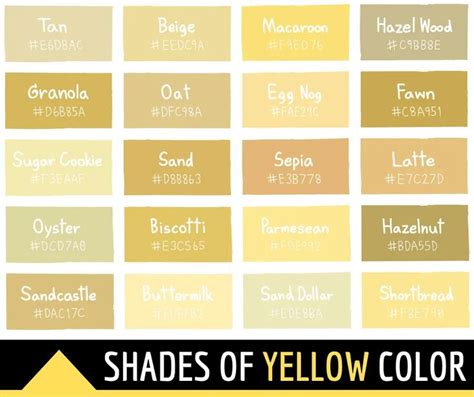 Shades Of Yellow Color With Names Hex RGB CMYK Codes Color