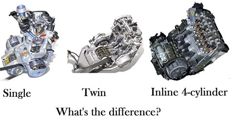 4 cylinders in a straight line. Одно- двух- и четырех цилиндровый мотор. В чем разница ...