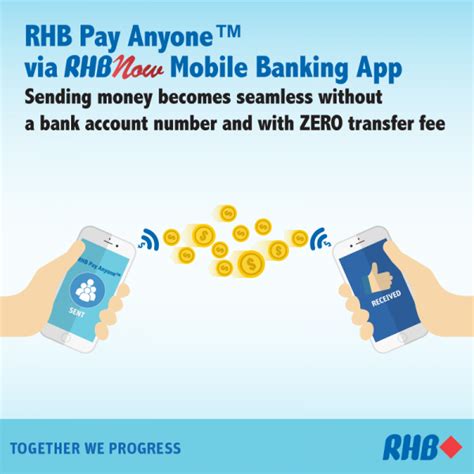 Explore our products & services to achieve your financial goals. RHB Bank Taman Megah, Commercial Bank in Petaling Jaya