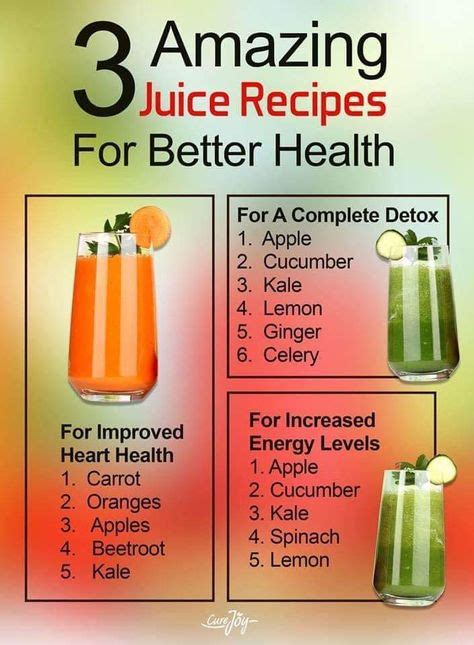 7 Best Cold Press Juice Recipes Images In 2020 Healthy Drinks Detox Juice Recipes Juice