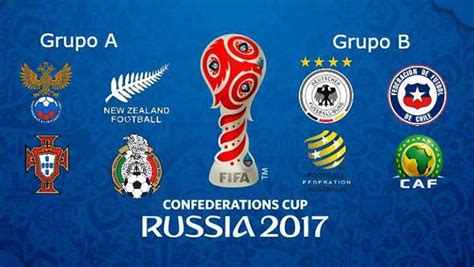 Educación Física Y Cultura Física Copa Confederaciones De La Fifa Rusia 2017 Del 17 De Junio