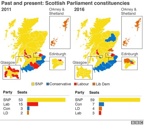 Uk General Election 2020 Before And After Maps Of London Scottish