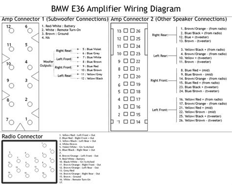 Determine the 2004 mini cooper stereo wiring diagram you may have laid out. 2002 Mini Cooper Radio Wiring Diagram