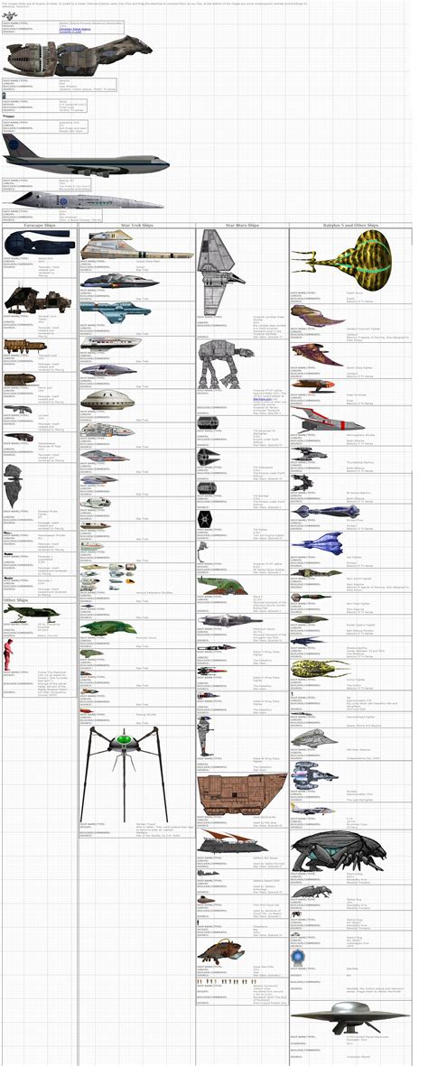 Starship Size Comparison Chart Poster Sexiz Pix