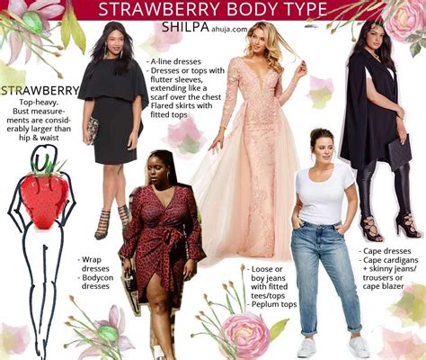 How To Dress A Curvy Body According To Your Body Type Eduaspirant