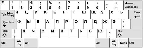 Russian Alphabet With Sound And Handwriting Russian Alphabet