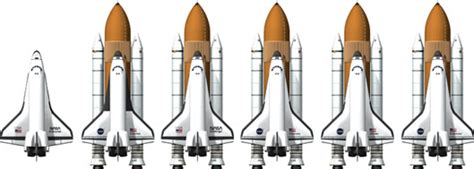 30 Years Of The Space Shuttle Interactive Graphic