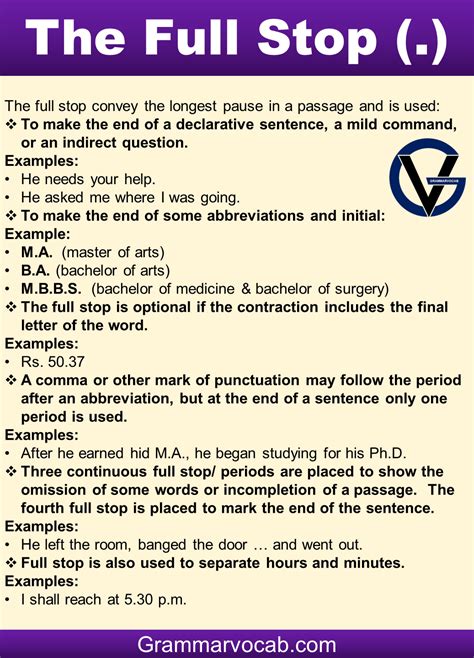 Punctuation Marks Rules And Examples Grammarvocab