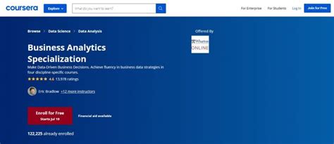 Best Free Online Business Analytics Courses