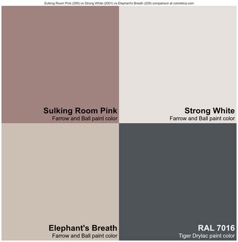 Farrow And Ball Sulking Room Pink Vs Farrow And Ball Strong White