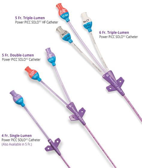 Powerpicc Solo 2 Catheter Nursing Bd