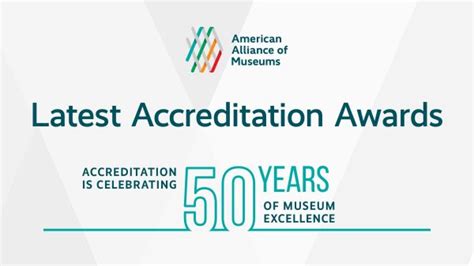 American Alliance Of Museums Awards Reaccreditation To The Wichita Art
