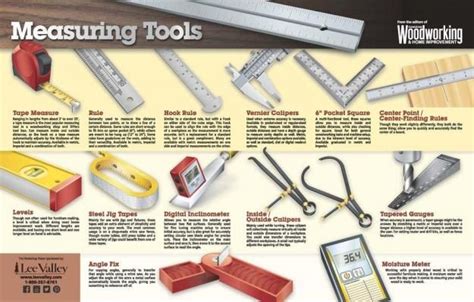 Types Of Measuring And Marking Out Tools And Their Uses Studentlesson