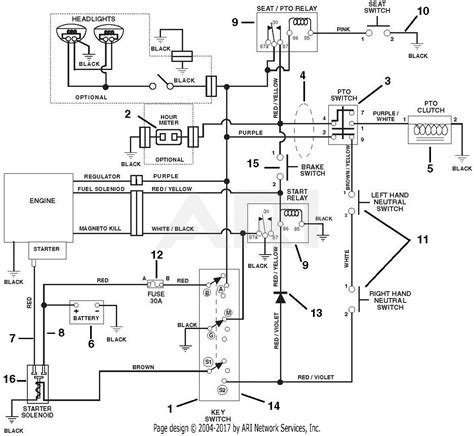 Lawn mower key switch wiring diagram 1 wiring diagram source. Ariens 915307 (000101 - ) EZR 1742 Parts Diagram for Wiring Diagram