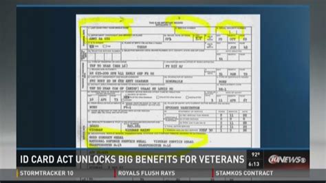 New Id Cards Aimed To Help Protect Veterans