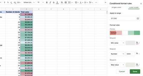 Best ChatGPT AI Prompts To Master Google Sheets Layer Blog