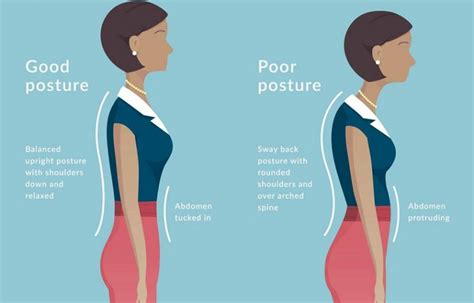 4 Ways To Improve Your Posture And Stop Pain