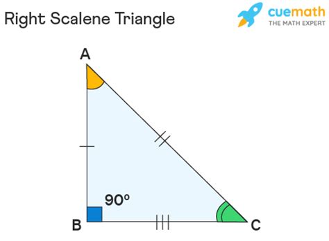 Right Scalene Triangle Properties Definition Formula Examples