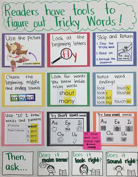 Lucy Calkins Reading Anchor Charts Mark Library
