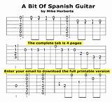 Learning Spanish Guitar For Beginners Photos