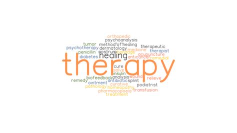 Therapy Synonyms And Related Words What Is Another Word For Therapy