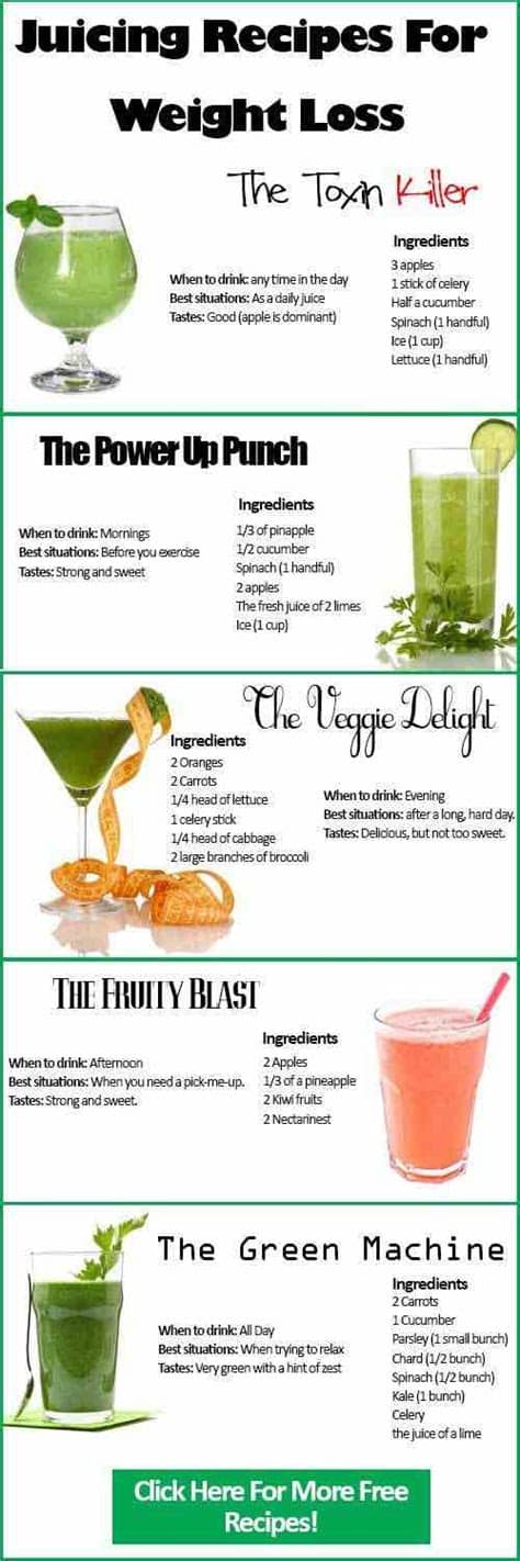 The 10 best detox juice recipes for weight loss. Juicing Recipes for Detoxing and Weight Loss - MODwedding