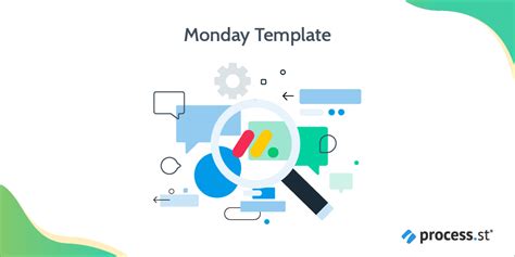 4 Monday Templates To Help You Unlock Corporate Productivity