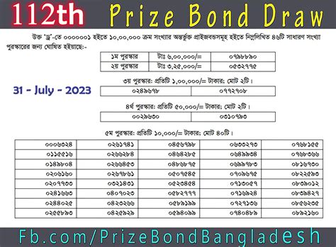 prize bond bangladesh dhaka