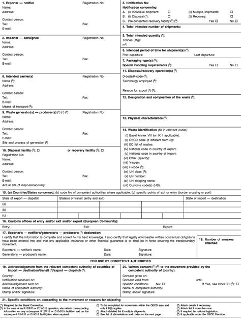 The salaries, allowances, and rights in respect of leave of absence and other conditions of service of the. Waste Card Seventh Schedule