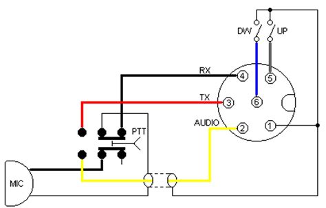 The cdi ignition circuit produces a spark from an ignition coil by discharging a capacitor across the primary of the coil. Alinco Mic Wiring Diagram - Wiring Diagram Networks