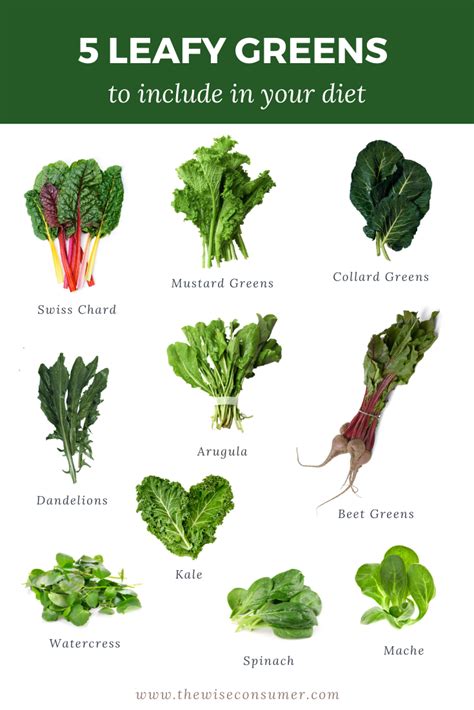Pin On Nourish Leafy Greens Recipes Benefits