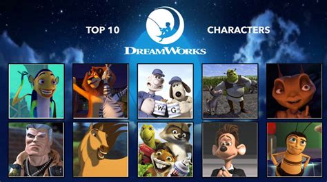 My Top Favorite Dreamworks Characters By Myjosephpatty2002 On Deviantart
