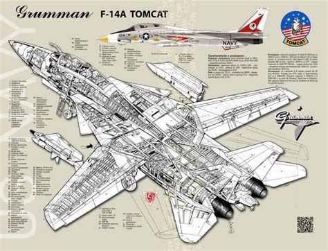 Pin By Andy Hall On F A Tomcat Military Aircraft Jet Aircraft
