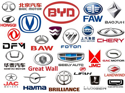 Chinese Car Brands All Car Brands Company Logos And Meaning