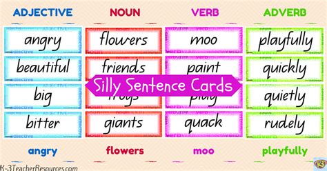 Some time ago i posted a list of 54 words each of which can be either a noun, verb, adjective or strengthen by providing with a back or backing. Making Silly Sentences using Adjective, Noun, Verb, Adverb ...