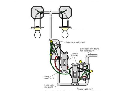 Two light wiring diagram power at light wiring diagram detailed. 3 way wiring - Power>Light>Switch1>Switch2>Light - DoItYourself.com Community Forums