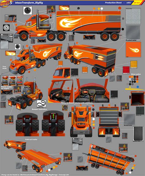 Artstation Concept Sheet For Blaze And The Monster Machines Rigg