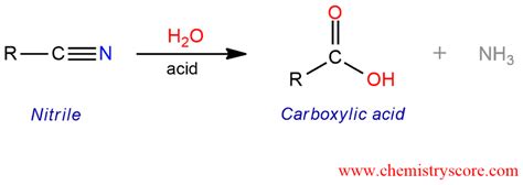 Carboxylic acid is a functional group carboxylic acid itself is a functional group where r = alkyl group simplest carboxylic acid is acetic acid (ch_3cooh). Hydrolysis to carboxylic acids - ChemistryScore