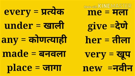 English To Marathi Shabdarth।इंग्रजी शब्दार्थ। English Dictionary।