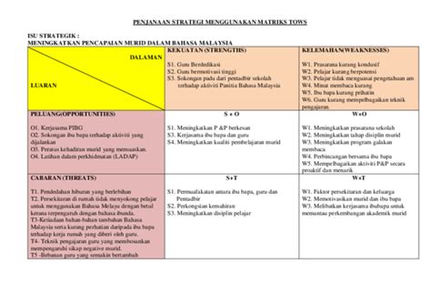 Institute for manufacturing (ifm), university of cambridge. (DOC) Pelan Strategik | Adam Amirul - Academia.edu