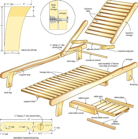 Diy Wooden Bench Guide To Get Adirondack Chairs Plans Lowes