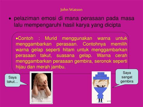 9 teori tingkah laku foebel foebel berpendapat bahawa pembelajaran adalah berkaitan dengan perubahan tingkah laku. PPT - KANAK-KANAK DAN SENI VISUAL PowerPoint Presentation ...