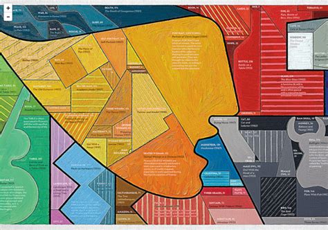 The 20 Best Data Visualizations Of 2018 Infogram