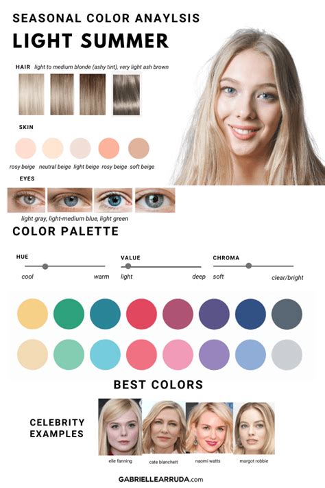 This Easy And Simple Season Color Analysis For Women Will Improve Your