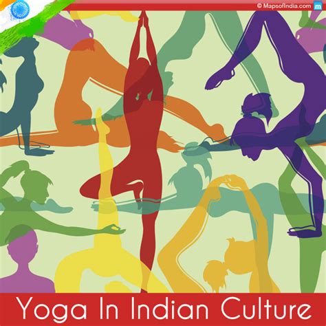 Yoga In Indian Culture History